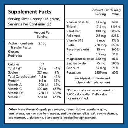 Glutrasol.